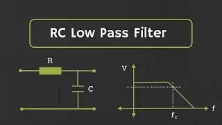 RC Low Pass Filter Explained