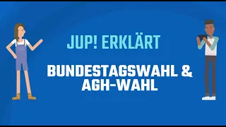 Bundestagswahl & Wahl zum Berliner Abgeordnetenhaus | jup! ERKLÄRT