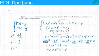 ЕГЭ математика профиль № 7 Нахождение точки касания