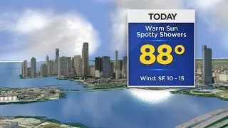 CBSMiami.com Weather @ Your Desk 10-13-15 1PM