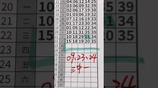 【今彩539 】9月23日-江江好運到👍🏻今日分享三版（三中1、三中2、尾數版）歡迎加入一起殺豬。㊗️大家天天領紅包🧧