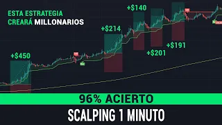 🤑 Estrategia GANADORA de Trading Scalping de 1 Minuto (+96% Winrate)