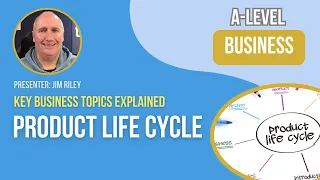 Product Life Cycle