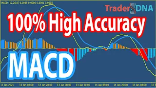 🔴 "MACD Double Divergence" The Ultimate MACD Patterns Trading Course