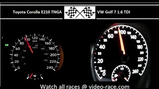 Toyota Corolla E210 TNGA VS. VW Golf 7 1.6 TDI - Acceleration 0-100km/h