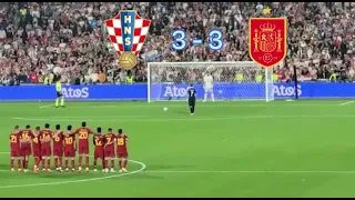 Croatia vs Spain | Penalty shootout | UEFA Nations League Final