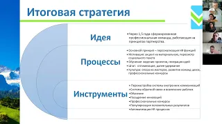 Пример развития HR стратегии