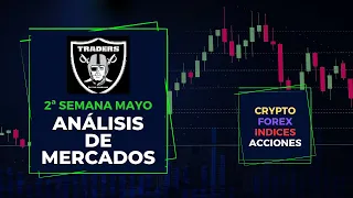 Análisis completo de #criptomonedas #sp500 #forex #acciones  para la 2ª Semana de Mayo