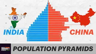 Population Pyramids Visualized: India vs China (1950 - 2099)