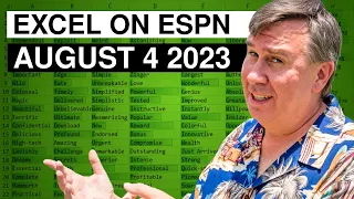 Excel Esports Returns on "ESPN8: The Ocho"! on August 4, 2023 - Episode 2610a