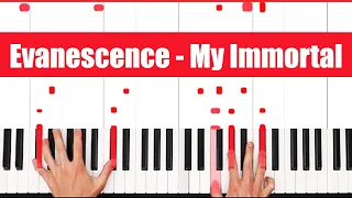 My Immortal Evanescence Piano Tutorial Easy Chords