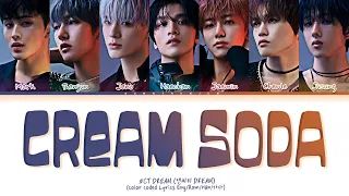 How would NCT DREAM sing Cream Soda - EXO ?