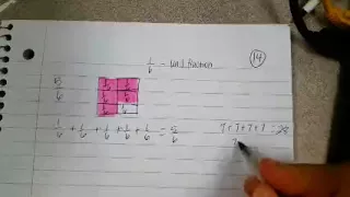 Writing Fractions as a Product of a Whole No and unit fraction