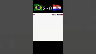 Brazil vs Croatia 🎯🏆 | Quarter Final - FIFA MOBILE™ Highlights | #shorts #fifamobile #pesmobile