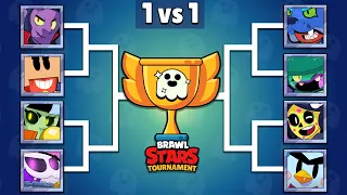 Who is Best Halloween Brawler? | Brawl Stars Tournament