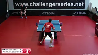 Tobias Sältzer vs Abdelbasset Chaichi (Challenger series May 20th 2024 group match)