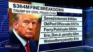 Trump Fraud Case Ends with $364 Million Fine