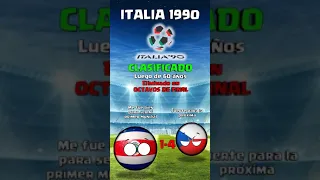 COSTA RICA en los mundiales COUNTRYBALL 1930-2022