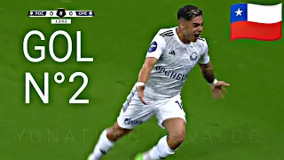 GOL de JORDHY THOMPSON en la PREMIER LEAGUE de RUSIA | Rostov 2-1 Orenburg