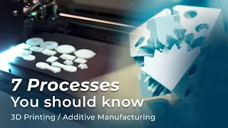 The 7 Categories of Additive Manufacturing / 3D Printing