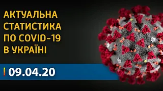 Коронавирус в Украине: статистика по COVID-19 на 9 апреля | Вікна-Новини