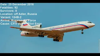 Top 25 Deadliest Air Crashes Involving the Tupolev Tu-154