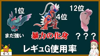 レギュG初動の使用率を見てみる【ポケモンSV】【ゆっくり解説】