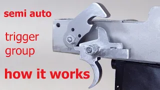 Semi auto trigger group | How it works