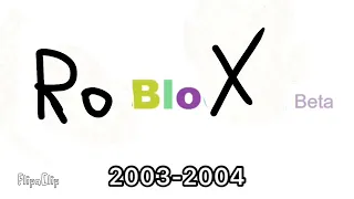 Roblox history 1989 - 2024