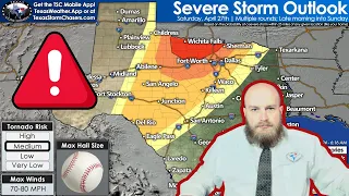 Significant Severe Weather Threat in Texas Today