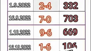 Thai Lotto HTF 2Digit Tass and Touch Formula 1-11-2022 || Thai Lotto Result Today