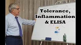 Tolerance, Inflammation & ELISA - عدم الاستجابة المناعية، الالتهابات و الإلايزا