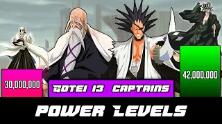 Gotei 13 captains power levels - Bleach power levels - SP Senpai 🔥