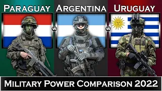 Paraguay vs Argentina vs Uruguay Military Power Comparison 2022