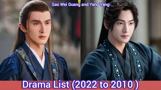 Gao Wei Guang and Yang Yang | Drama List (2022－2010) |