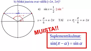 Siniyhtälö