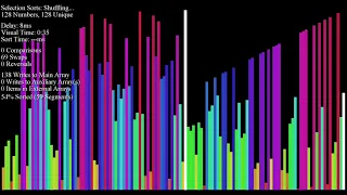 (potential seizure warning) ArrayV's selection sorting algorithms