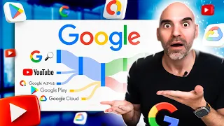 How Google REALLY Makes Money: Search, YouTube, Cloud and AI