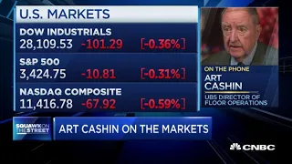 Market is treating a vaccine as a binary event, and that may not be true: Art Cashin