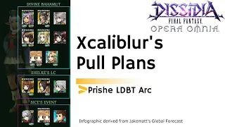 DFFOO GL Xcaliblur's Pull Plans, Prishe LDBT arc (Timestamps included)