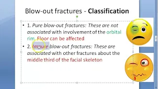 Ophthalmology 431 Blow Out Fracture Orbit Orbital Floor Tear Drop sign hanging drop eye punched hurt