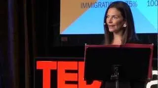 Vouloir, c'est pouvoir. Un point, c'est tout. : Mélanie Boissonneault à TEDxSainteMarie.