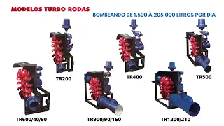 Bombeamento Por Roda D'Água l Turbo Roda Betta l Sem Uso Energia