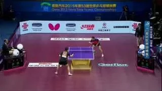 2015年蘇州桌球世錦賽 冠軍戰  馬龍 - 方博