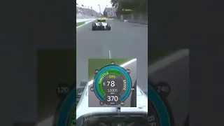 Highest Top Speed in Formula 1