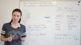 Present Perfect. Настоящее совершенное время в английском языке.