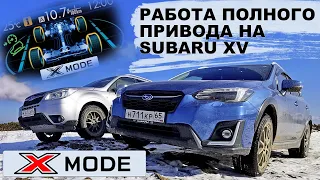 X-MODE NEW SUBARU XV SUBARU FORESTER VS TOYOTA HILUX SURF HILL CLIMB スバル XV