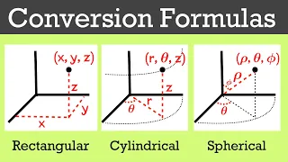 Rectangular, cylindrical, and spherical coordinates (introduction & conversion)