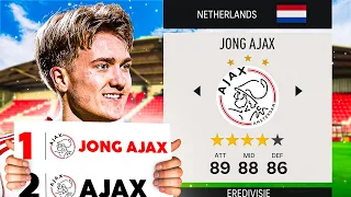 Ik Maakte Jong Ajax Beter dan Ajax