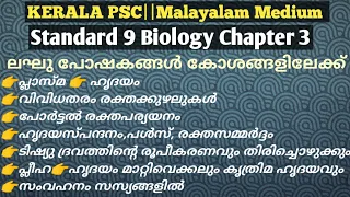 #scertbiology #biology Class 9||Biology ||Simple nutrients into cells Malayalam